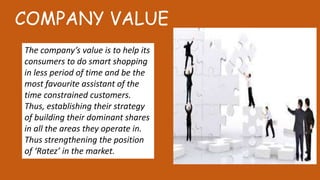 COMPANY VALUE
The company’s value is to help its
consumers to do smart shopping
in less period of time and be the
most favourite assistant of the
time constrained customers.
Thus, establishing their strategy
of building their dominant shares
in all the areas they operate in.
Thus strengthening the position
of ‘Ratez’ in the market.
 