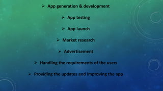  App generation & development
 App testing
 App launch
 Market research
 Advertisement
 Handling the requirements of the users
 Providing the updates and improving the app
 