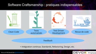 #DevoxxFR #CultureCode @mdomenjoud
Software Craftsmanship : pratiques indispensables
4
Clean Code
Tests
automatisés
Test Driven
Development
Feedback
Revue de code
+ Intégration continue, Standards, Refactoring, Design, etc.
 