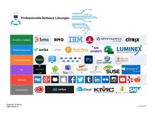 Professionelle Software Lösungen
Künstliche Intelligenz
Projektmanagement
Büroanwendungen
OS
Marketing
Administration
Alexander Schlapper
it@schlapper.ch 16.09.2021
 