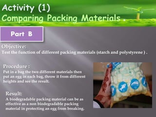 Activity (1)
.Comparing Packing Materials
Part B
Objective:
Test the function of different packing materials (starch and polystyrene ) .
Procedure :
Put in a bag the two different materials then
put an egg in each bag, throw it from different
heights and see the result.
Result:
A biodegradable packing material can be as
effective as a non biodegradable packing
material in protecting an egg from breaking.
 