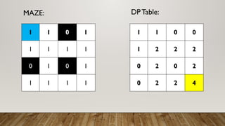 Rat_in_a_maze((Dynamic programming-tabulation)) | PPTX