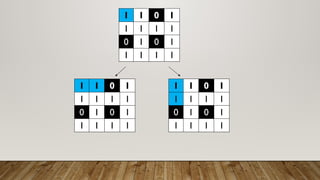 Rat_in_a_maze((Dynamic programming-tabulation)) | PPT