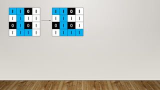 Rat_in_a_maze((Dynamic programming-tabulation)) | PPTX