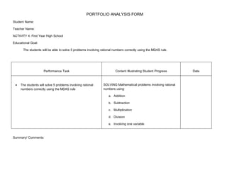 PORTFOLIO ANALYSIS FORM
Student Name:

Teacher Name:

ACTIVITY 4: First Year High School

Educational Goal:

       The students will be able to solve 5 problems involving rational numbers correctly using the MDAS rule.




                     Performance Task                                    Content Illustrating Student Progress     Date



 •                                                              SOLVING Mathematical problems involving rational
     The students will solve 5 problems involving rational
                                                                numbers using:
     numbers correctly using the MDAS rule

                                                                    a. Addition

                                                                    b. Subtraction

                                                                    c. Multiplication

                                                                    d. Division

                                                                    e. Involving one variable



Summary/ Comments:
 