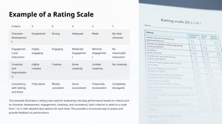 Rating-Scales-A-Comprehensive-Guide.pptx