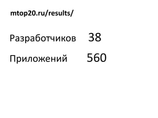 mtop20.ru/results/


ѧ٧ѧҧڧܧ        38
ڧݧا֧ߧڧ           560
 