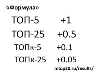 ?ާݧ?

 -5        +1
 -25      +0.5
  -5    +0.1
  -25   +0.05
            mtop20.ru/results/
 