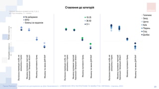 день незалежності захід