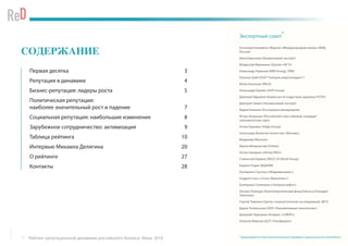 Рейтинг репутационной динамики российского бизнеса. Июнь 20161
СОДЕРЖАНИЕ
Экспертный совет*
Антонова Елизавета (Журнал «Международная жизнь» МИД
России)
Илья Березнюк (Независимый эксперт)
Владислав Вершинин (Группа «ИСТ»)
Александр Горюнов (MRK Energy, ТМК)
Наталья Гриб (ООО“Газпром энергохолдинг”)
Юлия Грязнова (РАСО)
Александр Еремин (GHP Group)
Дмитрий Ефремов (Комиссия по индустрии здоровья РСПП)
Дмитрий Зимин (Независимый эксперт)
Вадим Ковалев (Ассоциация менеджеров)
Игорь Кукушкин (Российский союз химиков, кандидат
экономических наук)
Антон Куревин (Volga Group)
Александр Малютин (агентство «Москва»)
Владимир Мисихин
Ирина Мокроусова (Forbes)
Антон Назаров («Интер РАО»)
Станислав Наумов (РАСО, X5 Retail Group)
Кирилл Родин (ВЦИОМ)
Екатерина Скутина («Медиаметрикс»)
Андрей Стась («Стась Маркетинг»)
Екатерина Стенякина («Газпром нефть»)
Оксана Тимощук (Благотворительный фонд Елены и Геннадия
Тимченко)
Сергей Томилин (Центр социологических исследований, МГУ)
Дарья Топильская (ООО «Локомотивные технологии»)
Дмитрий Черников (Холдинг «СИБУР»)
Алексей Фирсов (ЦСП «Платформа»)
* формируется для окончательной проверки правильности методики
Первая десятка	 3
Репутация в динамике	 4
Бизнес-репутация: лидеры роста	 5
Политическая репутация:
наиболее значительный рост и падение	 7
Социальная репутация: наибольшие изменения	 8
Зарубежное сотрудничество: активизация	 9
Таблица рейтинга	 10
Интервью Михаила Делягина	 20
О рейтинге	 27
Контакты	28
 