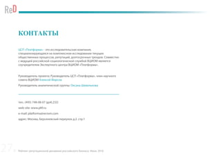 Рейтинг репутационной динамики российского бизнеса. Июнь 2016
КОНТАКТЫ
ЦСП «Платформа» - это исследовательская компания,
специализирующаяся на комплексном исследовании текущих
общественных процессов, репутаций, долгосрочных трендов. Совместно
с ведущей российской социологической службой ВЦИОМ является
соучредителем Экспертного центра ВЦИОМ «Платформа».
Руководитель проекта: Руководитель ЦСП «Платформа», член научного
совета ВЦИОМ Алексей Фирсов
Руководитель аналитической группы: Оксана Шевелькова
тел.: (495) 748-08-07 (доб.232)
web-site: www.pltf.ru
e-mail: platforma@wciom.com
адрес: Москва, Берсеневский переулок д.2. стр.1
27
 