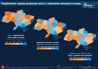 Порівняння оцінок розвитку міста з оцінками міського голови
Київ
Сєвєродонецьк
Маріуполь
Харків
Полтава
Суми
Чернігів
Житомир
Запоріжжя
Дніпро
Рівне
Луцьк
Львів
Ужгород
Івано-
Франківськ
Тернопіль
Хмельницький
Вінниця
Черкаси
Кропивницький
Одеса
Миколаїв
Херсон
Чернівці
Київ
Сєвєродонецьк
Маріуполь
Харків
Полтава
Суми
Чернігів
Житомир
Запоріжжя
Дніпро
Рівне
Луцьк
Львів
Ужгород
Івано-
Франківськ
Тернопіль
Хмельницький
Вінниця
Черкаси
Кропивницький
Одеса
Миколаїв
Херсон
Чернівці
Київ
Сєвєродонецьк
Маріуполь
Харків
Полтава
Суми
Чернігів
Житомир
Запоріжжя
Дніпро
Рівне
Луцьк
Львів
Ужгород
Івано-
Франківськ
Тернопіль
Хмельницький
Вінниця
Черкаси
Кропивницький
Одеса
Миколаїв
Херсон
Чернівці
Індекс задоволеності
якістю сфер та послуг
де 1 означає «жахливо», 2 – «погано», 3 – «середньо»,
4 – «добре», а 5 – «відмінно»
45-54% 35-44% 25-34% 15-24%>55% 5-14%
вважають, що справи у місті
йдуть у правильному напрямку
60-69% 50-59% 40-49% 30-39%>70% 20-29%
задоволені міським головою,
обраним на останніх виборах
www.ratingpro.org
3.1 3.0 2.9 2.8>3.2 2.7
The International Republican Institute
www.IRI.org | @IRI_Polls
Government
of Canada
Опитування Соціологічної групи «Рейтинг», березень 2015 (17,600 респ.), лютий 2016 та лютий 2017 (по 19,200 респ.).
Проведене на замовлення Міжнародного Республіканського Інституту (IRI) за підтримки Уряду Канади IRI
 