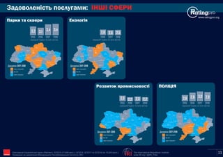 Задоволеність послугами: ІНШІ СФЕРИ
www.ratingpro.org
Київ
Сєвєродонецьк
Маріуполь
Харків
Полтава
Суми
Чернігів
Житомир
Запоріжжя
Дніпро
Рівне
Луцьк
Львів
Ужгород
Івано-
Франківськ
Тернопіль
Хмельницький
Вінниця
Черкаси
Кропивницький
Одеса
Миколаїв
Херсон
Чернівці
Індекс погіршився
Без змін
Індекс покращився
Динаміка 2017-2018
3,2 3,1 3,4 3,4
2015 2016 2017 2018
середній Індекс по всіх містах
Київ
Сєвєродонецьк
Маріуполь
Харків
Полтава
Суми
Чернігів
Житомир
Запоріжжя
Дніпро
Рівне
Луцьк
Львів
Ужгород
Івано-
Франківськ
Тернопіль
Хмельницький
Вінниця
Черкаси
Кропивницький
Одеса
Миколаїв
Херсон
Чернівці
Індекс погіршився
Без змін
Індекс покращився
Динаміка 2017-2018
2,6 2,5 2,5
2016 2017 2018
середній Індекс по всіх містах
Київ
Сєвєродонецьк
Маріуполь
Харків
Полтава
Суми
Чернігів
Житомир
Запоріжжя
Дніпро
Рівне
Луцьк
Львів
Ужгород
Івано-
Франківськ
Тернопіль
Хмельницький
Вінниця
Черкаси
Кропивницький
Одеса
Миколаїв
Херсон
Чернівці
Індекс погіршився
Без змін
Індекс покращився
Динаміка 2017-2018
2,5 2,2 2,3 2,2
2015 2016 2017 2018
середній Індекс по всіх містах
Київ
Сєвєродонецьк
Маріуполь
Харків
Полтава
Суми
Чернігів
Житомир
Запоріжжя
Дніпро
Рівне
Луцьк
Львів
Ужгород
Івано-
Франківськ
Тернопіль
Хмельницький
Вінниця
Черкаси
Кропивницький
Одеса
Миколаїв
Херсон
Чернівці
Індекс погіршився
Без змін
Індекс покращився
Динаміка 2017-2018
Парки та сквери Екологія
Розвиток промисловості ПОЛІЦІЯ
2,6 2,9 3,0 2,9
2015 2016 2017 2018
середній Індекс по всіх містах
The International Republican Institute
www.IRI.org | @IRI_Polls
Опитування Соціологічної групи «Рейтинг»: 03'2015 (17,600 респ.), 02'2016, 02'2017 та 02'2018 (по 19,200 респ.).
Проведене на замовлення Міжнародного Республіканського Інституту (IRI) IRI 11
 
