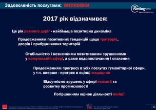 Задоволеність послугами: ВИСНОВКИ
www.ratingpro.org
2017 рік відзначився:
Це рік - найбільша позитивна динамікаремонту доріг
Стабільністю і незначними позитивними зрушеннями
у , а саме водопостачання і опаленнякомунальній сфері
Продовженням прогресу в усіх послугах гуманітарної сфери,
у т.ч. вперше - прогрес в оцінці медицини
Погіршенням оцінок діяльності поліції
Відсутністю зрушень у сфері таекології
розвитку промисловості
Продовженням позитивних тенденцій щодо ,тротуарів
дворів і прибудинкових територій
The International Republican Institute
www.IRI.org | @IRI_Polls
Опитування Соціологічної групи «Рейтинг»: 03'2015 (17,600 респ.), 02'2016, 02'2017 та 02'2018 (по 19,200 респ.).
Проведене на замовлення Міжнародного Республіканського Інституту (IRI) IRI 13
 