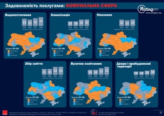 Задоволеність послугами: КОМУНАЛЬНА СФЕРА
www.ratingpro.org
Київ
Сєвєродонецьк
Маріуполь
Харків
Полтава
Суми
Чернігів
Житомир
Запоріжжя
Дніпро
Рівне
Луцьк
Львів
Ужгород
Івано-
Франківськ
Тернопіль
Хмельницький
Вінниця
Черкаси
Кропивницький
Одеса
Миколаїв
Херсон
Чернівці
Індекс погіршився
Без змін
Індекс покращився
Динаміка 2017-2018
3,3 3,2 3,3 3,4
2015 2016 2017 2018
середній Індекс по всіх містах
Київ
Сєвєродонецьк
Маріуполь
Харків
Полтава
Суми
Чернігів
Житомир
Запоріжжя
Дніпро
Рівне
Луцьк
Львів
Ужгород
Івано-
Франківськ
Тернопіль
Хмельницький
Вінниця
Черкаси
Кропивницький
Одеса
Миколаїв
Херсон
Чернівці
Індекс погіршився
Без змін
Індекс покращився
Динаміка 2017-2018
3,0 3,0 3,2 3,2
2015 2016 2017 2018
середній Індекс по всіх містах
Київ
Сєвєродонецьк
Маріуполь
Харків
Полтава
Суми
Чернігів
Житомир
Запоріжжя
Дніпро
Рівне
Луцьк
Львів
Ужгород
Івано-
Франківськ
Тернопіль
Хмельницький
Вінниця
Черкаси
Кропивницький
Одеса
Миколаїв
Херсон
Чернівці
Індекс погіршився
Без змін
Індекс покращився
Динаміка 2017-2018
3,2 3,1 3,2
2016 2017 2018
середній Індекс по всіх містах
Київ
Сєвєродонецьк
Маріуполь
Харків
Полтава
Суми
Чернігів
Житомир
Запоріжжя
Дніпро
Рівне
Луцьк
Львів
Ужгород
Івано-
Франківськ
Тернопіль
Хмельницький
Вінниця
Черкаси
Кропивницький
Одеса
Миколаїв
Херсон
Чернівці
Індекс погіршився
Без змін
Індекс покращився
Динаміка 2017-2018
3,1 3,1 3,3 3,3
2015 2016 2017 2018
середній Індекс по всіх містах
Київ
Сєвєродонецьк
Маріуполь
Харків
Полтава
Суми
Чернігів
Житомир
Запоріжжя
Дніпро
Рівне
Луцьк
Львів
Ужгород
Івано-
Франківськ
Тернопіль
Хмельницький
Вінниця
Черкаси
Кропивницький
Одеса
Миколаїв
Херсон
Чернівці
Індекс погіршився
Без змін
Індекс покращився
Динаміка 2017-2018
3,0 3,0 3,2 3,3
2015 2016 2017 2018
середній Індекс по всіх містах
Київ
Сєвєродонецьк
Маріуполь
Харків
Полтава
Суми
Чернігів
Житомир
Запоріжжя
Дніпро
Рівне
Луцьк
Львів
Ужгород
Івано-
Франківськ
Тернопіль
Хмельницький
Вінниця
Черкаси
Кропивницький
Одеса
Миколаїв
Херсон
Чернівці
Індекс погіршився
Без змін
Індекс покращився
Динаміка 2017-2018
Водопостачання Каналізація Опалення
Збір сміття Вуличне освітлення Двори і прибудинкові
території
2,8 2,8 2,9 3,0
2015 2016 2017 2018
середній Індекс по всіх містах
The International Republican Institute
www.IRI.org | @IRI_Polls
Опитування Соціологічної групи «Рейтинг»: 03'2015 (17,600 респ.), 02'2016, 02'2017 та 02'2018 (по 19,200 респ.).
Проведене на замовлення Міжнародного Республіканського Інституту (IRI) IRI 9
 