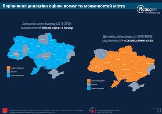 Порівняння динаміки оцінок послуг та можливостей міста
www.ratingpro.org
12
Динаміка зміни Індексу (2018-2019)
задоволеності можливостями міста
Київ
Сєвєродонецьк
Маріуполь
Харків
Полтава
Суми
Чернігів
Житомир
Запоріжжя
Дніпро
Рівне
Луцьк
Львів
Ужгород
Івано-
Франківськ
Тернопіль
Хмельницький
Вінниця
Черкаси
Кропивницький
Одеса
Миколаїв
Херсон
Чернівці
Індекс погіршився
Без змін
Індекс покращився
Динаміка зміни Індексу (2018-2019)
задоволеності якістю сфер та послуг
Київ
Сєвєродонецьк
Маріуполь
Харків
Полтава
Суми
Чернігів
Житомир
Запоріжжя
Дніпро
Рівне
Луцьк
Львів
Ужгород
Івано-
Франківськ
Тернопіль
Хмельницький
Вінниця
Черкаси
Кропивницький
Одеса
Миколаїв
Херсон
Чернівці
Індекс погіршився
Без змін
Індекс покращився
The International Republican Institute
www.IRI.org | @IRI_Polls
Опитування Соціологічної групи «Рейтинг»: 03'2015 (17,600 респ.), 02'2016, 02'2017, 02'2018 та 10'2019 (по 19,200 респ.).
Проведене на замовлення Міжнародного Республіканського Інституту (IRI) IRI
 