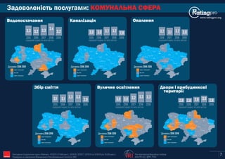 Задоволеність послугами: КОМУНАЛЬНА СФЕРА
www.ratingpro.org
3,3 3,2 3,3 3,4
2015 2016 2017 2018
середній Індекс по всіх містах
3,0 3,0 3,2 3,2
2015 2016 2017 2018
середній Індекс по всіх містах
3,2 3,1 3,2
2016 2017 2018
середній Індекс по всіх містах
3,1 3,1 3,3 3,3
2015 2016 2017 2018
середній Індекс по всіх містах
3,0 3,0 3,2 3,3
2015 2016 2017 2018
середній Індекс по всіх містах
Водопостачання Каналізація Опалення
Збір сміття Вуличне освітлення Двори і прибудинкові
території
2,8 2,8 2,9 3,0
2015 2016 2017 2018
середній Індекс по всіх містах
7
Київ
Сєвєродонецьк
Маріуполь
Харків
Полтава
Суми
Чернігів
Житомир
Запоріжжя
Дніпро
Рівне
Луцьк
Львів
Ужгород
Івано-
Франківськ
Тернопіль
Хмельницький
Вінниця
Черкаси
Кропивницький
Одеса
Миколаїв
Херсон
Чернівці
Індекс погіршився
Без змін
Індекс покращився
Динаміка 2018-2019
Київ
Сєвєродонецьк
Маріуполь
Харків
Полтава
Суми
Чернігів
Житомир
Запоріжжя
Дніпро
Рівне
Луцьк
Львів
Ужгород
Івано-
Франківськ
Тернопіль
Хмельницький
Вінниця
Черкаси
Кропивницький
Одеса
Миколаїв
Херсон
Чернівці
Індекс погіршився
Без змін
Індекс покращився
Динаміка 2018-2019
Київ
Сєвєродонецьк
Маріуполь
Харків
Полтава
Суми
Чернігів
Житомир
Запоріжжя
Дніпро
Рівне
Луцьк
Львів
Ужгород
Івано-
Франківськ
Тернопіль
Хмельницький
Вінниця
Черкаси
Кропивницький
Одеса
Миколаїв
Херсон
Чернівці
Індекс погіршився
Без змін
Індекс покращився
Динаміка 2018-2019
Київ
Сєвєродонецьк
Маріуполь
Харків
Полтава
Суми
Чернігів
Житомир
Запоріжжя
Дніпро
Рівне
Луцьк
Львів
Ужгород
Івано-
Франківськ
Тернопіль
Хмельницький
Вінниця
Черкаси
Кропивницький
Одеса
Миколаїв
Херсон
Чернівці
Індекс погіршився
Без змін
Індекс покращився
Динаміка 2018-2019
Київ
Сєвєродонецьк
Маріуполь
Харків
Полтава
Суми
Чернігів
Житомир
Запоріжжя
Дніпро
Рівне
Луцьк
Львів
Ужгород
Івано-
Франківськ
Тернопіль
Хмельницький
Вінниця
Черкаси
Кропивницький
Одеса
Миколаїв
Херсон
Чернівці
Індекс погіршився
Без змін
Індекс покращився
Динаміка 2018-2019
Київ
Сєвєродонецьк
Маріуполь
Харків
Полтава
Суми
Чернігів
Житомир
Запоріжжя
Дніпро
Рівне
Луцьк
Львів
Ужгород
Івано-
Франківськ
Тернопіль
Хмельницький
Вінниця
Черкаси
Кропивницький
Одеса
Миколаїв
Херсон
Чернівці
Індекс погіршився
Без змін
Індекс покращився
Динаміка 2018-2019
3,2
2019 2019
3,0
2019
2,9
2019
3,3
2019
2,8
2019
2,8
The International Republican Institute
www.IRI.org | @IRI_Polls
Опитування Соціологічної групи «Рейтинг»: 03'2015 (17,600 респ.), 02'2016, 02'2017, 02'2018 та 10'2019 (по 19,200 респ.).
Проведене на замовлення Міжнародного Республіканського Інституту (IRI) IRI
 