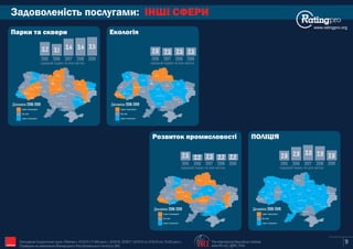 Задоволеність послугами: ІНШІ СФЕРИ
www.ratingpro.org
3,2 3,1 3,4 3,4
2015 2016 2017 2018
середній Індекс по всіх містах
2,6 2,5 2,5
2016 2017 2018
середній Індекс по всіх містах
2,5 2,2 2,3 2,2
2015 2016 2017 2018
середній Індекс по всіх містах
Парки та сквери Екологія
Розвиток промисловості ПОЛІЦІЯ
2,6 2,9 3,0 2,9
2015 2016 2017 2018
середній Індекс по всіх містах
9
Київ
Сєвєродонецьк
Маріуполь
Харків
Полтава
Суми
Чернігів
Житомир
Запоріжжя
Дніпро
Рівне
Луцьк
Львів
Ужгород
Івано-
Франківськ
Тернопіль
Хмельницький
Вінниця
Черкаси
Кропивницький
Одеса
Миколаїв
Херсон
Чернівці
Індекс погіршився
Без змін
Індекс покращився
Динаміка 2018-2019
Київ
Сєвєродонецьк
Маріуполь
Харків
Полтава
Суми
Чернігів
Житомир
Запоріжжя
Дніпро
Рівне
Луцьк
Львів
Ужгород
Івано-
Франківськ
Тернопіль
Хмельницький
Вінниця
Черкаси
Кропивницький
Одеса
Миколаїв
Херсон
Чернівці
Індекс погіршився
Без змін
Індекс покращився
Динаміка 2018-2019
Київ
Сєвєродонецьк
Маріуполь
Харків
Полтава
Суми
Чернігів
Житомир
Запоріжжя
Дніпро
Рівне
Луцьк
Львів
Ужгород
Івано-
Франківськ
Тернопіль
Хмельницький
Вінниця
Черкаси
Кропивницький
Одеса
Миколаїв
Херсон
Чернівці
Індекс погіршився
Без змін
Індекс покращився
Динаміка 2018-2019
Київ
Сєвєродонецьк
Маріуполь
Харків
Полтава
Суми
Чернігів
Житомир
Запоріжжя
Дніпро
Рівне
Луцьк
Львів
Ужгород
Івано-
Франківськ
Тернопіль
Хмельницький
Вінниця
Черкаси
Кропивницький
Одеса
Миколаїв
Херсон
Чернівці
Індекс погіршився
Без змін
Індекс покращився
Динаміка 2018-2019
3,5
2019 2019
2,2
2019
2,6
2019
2,5
The International Republican Institute
www.IRI.org | @IRI_Polls
Опитування Соціологічної групи «Рейтинг»: 03'2015 (17,600 респ.), 02'2016, 02'2017, 02'2018 та 10'2019 (по 19,200 респ.).
Проведене на замовлення Міжнародного Республіканського Інституту (IRI) IRI
 