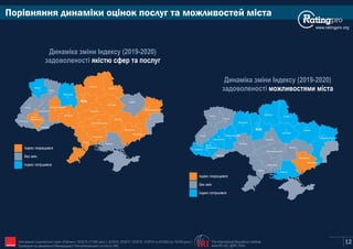 Порівняння динаміки оцінок послуг та можливостей міста
www.ratingpro.org
12
Динаміка зміни Індексу (2019-2020)
задоволеності можливостями міста
Київ
Сєвєродонецьк
Маріуполь
Харків
Полтава
Суми
Чернігів
Житомир
Запоріжжя
Дніпро
Рівне
Луцьк
Львів
Ужгород
Івано-
Франківськ
Тернопіль
Хмельницький
Вінниця
Черкаси
Кропивницький
Одеса
Миколаїв
Херсон
Чернівці
Індекс погіршився
Без змін
Індекс покращився
Динаміка зміни Індексу (2019-2020)
задоволеності якістю сфер та послуг
Київ
Сєвєродонецьк
Маріуполь
Харків
Полтава
Суми
Чернігів
Житомир
Запоріжжя
Дніпро
Рівне
Луцьк
Львів
Ужгород
Івано-
Франківськ
Тернопіль
Хмельницький
Вінниця
Черкаси
Кропивницький
Одеса
Миколаїв
Херсон
Чернівці
Індекс погіршився
Без змін
Індекс покращився
The International Republican Institute
www.IRI.org | @IRI_PollsIRIОпитування Соціологічної групи «Рейтинг»: 03'2015 (17,600 респ.), 02'2016, 02'2017, 02'2018, 10'2019 та 02'2020 (по 19,200 респ.).
Проведене на замовлення Міжнародного Республіканського Інституту (IRI)
 