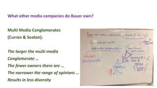 What other media companies do Bauer own?
Multi Media Conglomerates
(Curran & Seaton):
The larger the multi media
Conglomerate …
The fewer owners there are …
The narrower the range of opinions …
Results in less diversity
 