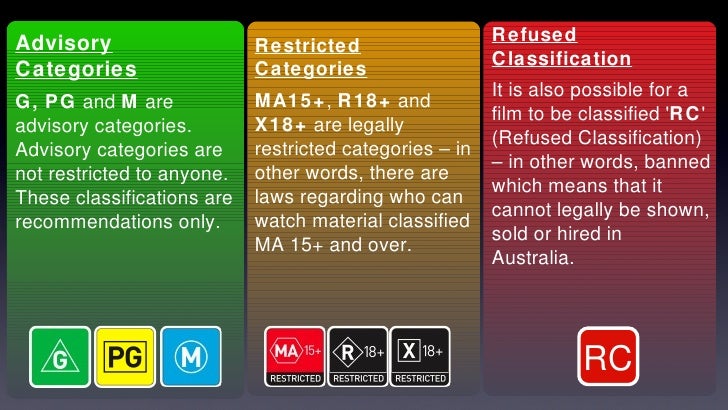Ratings And Classification Ratings And Classification