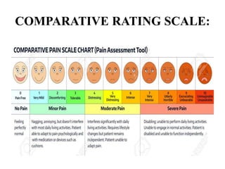Rating Scale | PPT
