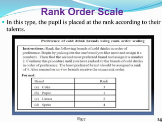Rank Order Scale
 In this type, the pupil is placed at the rank according to their
talents.
14
Fig.7
 