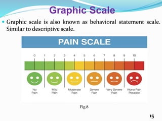 Graphic Scale
 Graphic scale is also known as behavioral statement scale.
Similar to descriptive scale.
15
Fig.8
 