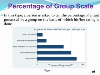 Percentage of Group Scale
 In this type, a person is asked to tell the percentage of a trait
possessed by a group on the basis of which his/her rating is
done.
16
Fig.9
 