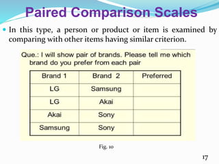 Paired Comparison Scales
 In this type, a person or product or item is examined by
comparing with other items having similar criterion.
17
Fig. 10
 