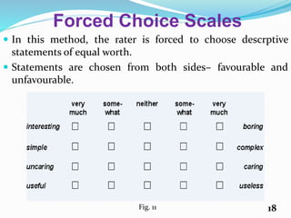 Forced Choice Scales
 In this method, the rater is forced to choose descrptive
statements of equal worth.
 Statements are chosen from both sides– favourable and
unfavourable.
18
Fig. 11
 