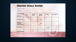 RATING SCALE, CHECKLIST, OSCE - Copy(1).pptx