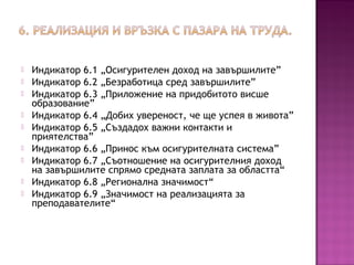  Индикатор 6.1 „Осигурителен доход на завършилите”
 Индикатор 6.2 „Безработица сред завършилите”
 Индикатор 6.3 „Приложение на придобитото висше
образование”
 Индикатор 6.4 „Добих увереност, че ще успея в живота”
 Индикатор 6.5 „Създадох важни контакти и
приятелства”
 Индикатор 6.6 „Принос към осигурителната система”
 Индикатор 6.7 „Съотношение на осигурителния доход
на завършилите спрямо средната заплата за областта“
 Индикатор 6.8 „Регионална значимост“
 Индикатор 6.9 „Значимост на реализацията за
преподавателите“
 