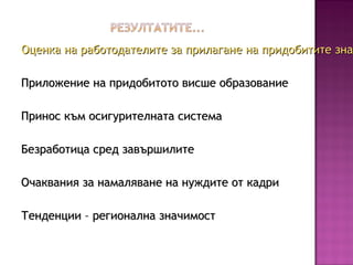 Оценка на работодателите за прилагане на придобитите знаОценка на работодателите за прилагане на придобитите знан
Приложение на придобитото висше образованиеПриложение на придобитото висше образование
Принос към осигурителната системаПринос към осигурителната система
Безработица сред завършилитеБезработица сред завършилите
Очаквания за намаляване на нуждите от кадриОчаквания за намаляване на нуждите от кадри
Тенденции – регионална значимостТенденции – регионална значимост
 