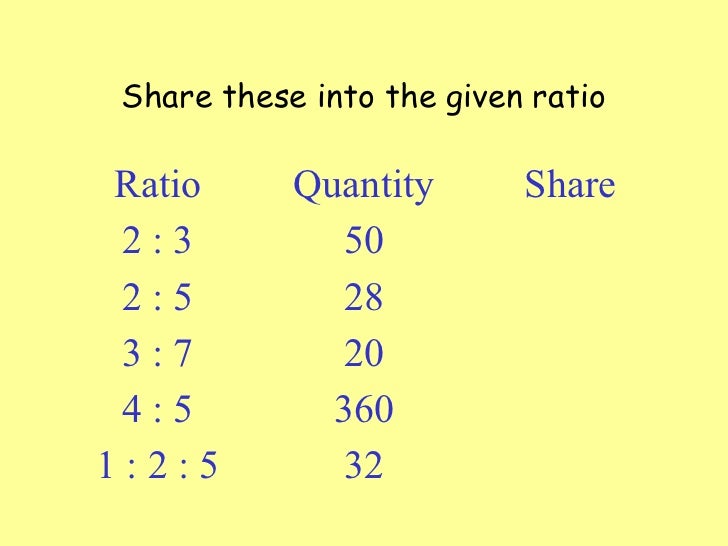 Ratio