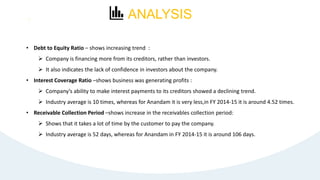 ANALYSIS
45
• Debt to Equity Ratio – shows increasing trend :
 Company is financing more from its creditors, rather than investors.
 It also indicates the lack of confidence in investors about the company.
• Interest Coverage Ratio –shows business was generating profits :
 Company’s ability to make interest payments to its creditors showed a declining trend.
 Industry average is 10 times, whereas for Anandam it is very less,in FY 2014-15 it is around 4.52 times.
• Receivable Collection Period –shows increase in the receivables collection period:
 Shows that it takes a lot of time by the customer to pay the company.
 Industry average is 52 days, whereas for Anandam in FY 2014-15 it is around 106 days.
 