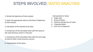 STEPS INVOLVED: RATIO ANALYSIS
Interpretation of ratios:
1. Single ratio
2. Group of Ratios
3. Historical Comparison of ratios
4. Projected Ratios
5. Inter-firm Comparison
1. Decide the objectives of ratio analysis.
2. Select the appropriate ratios on the basis of objectives
of ratio analysis.
3. Calculation of the selected such ratios.
4. Comparison of the calculated ratios with the ratios of
the same business concern in the past.
5. Comparison of the calculated ratios with the same type
of ratios of other similar business concern.
6. Interpretation of the ratios.
 
