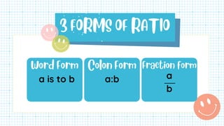 Difference Ration Form RATIO.pdf ratio and proportion mathrmetics | PDF