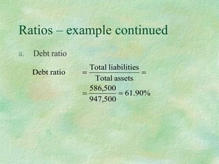 Ratios – example continued Debt ratio 