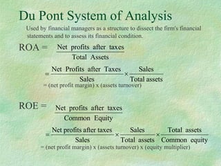 Du Pont System of Analysis Used by financial managers as a structure to dissect the firm's financial statements and to assess its financial condition. ROA =    = (net profit margin) x (assets turnover)  ROE =  = (net profit margin) x (assets turnover) x (equity multiplier)   