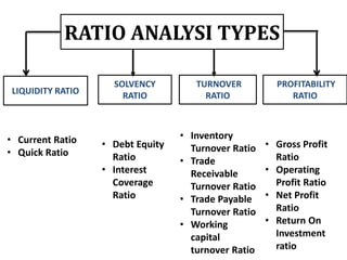 Ratio analysis of Tata motors | PPTX