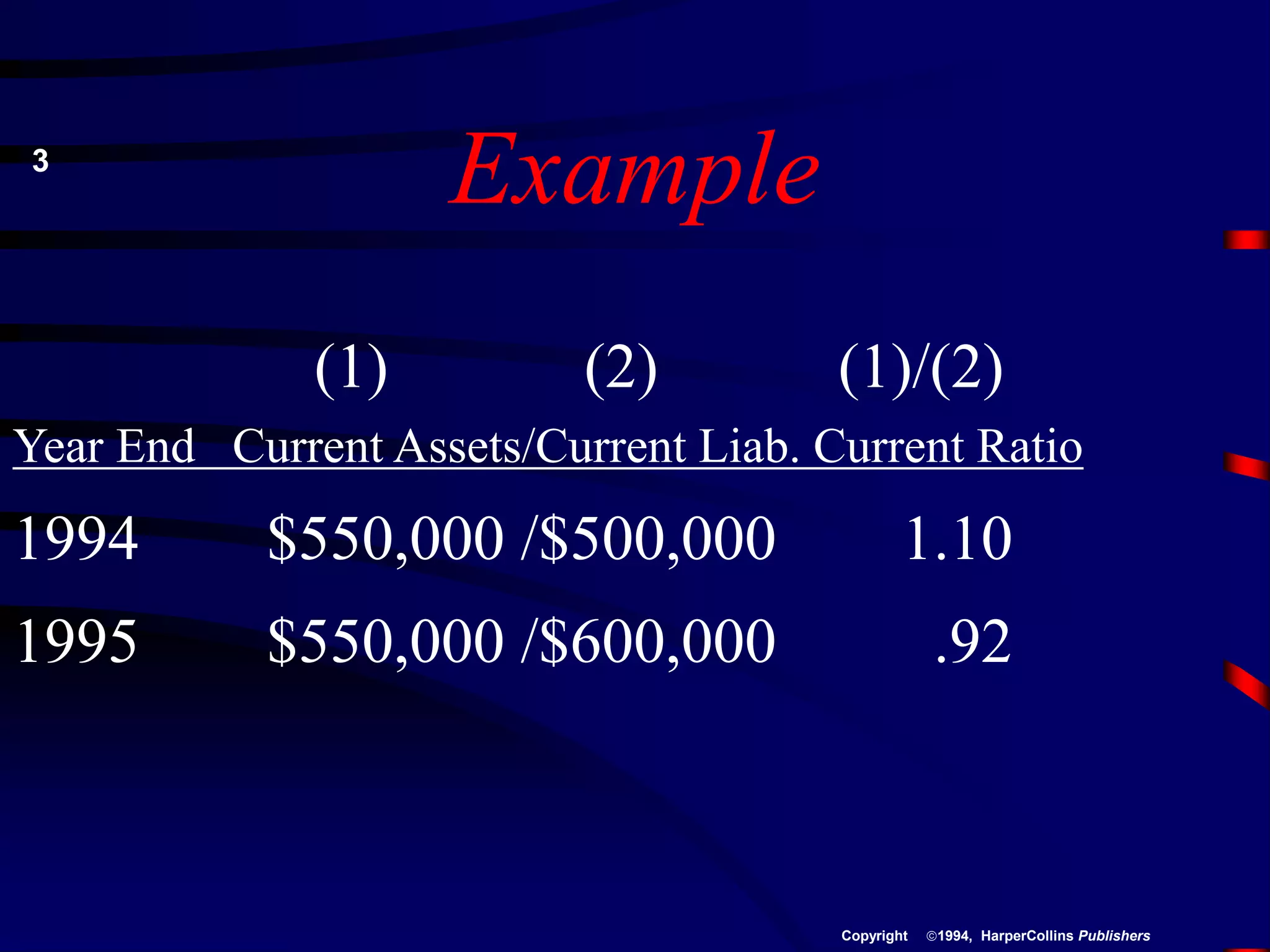 Example
(1) (2) (1)/(2)
Year End Current Assets/Current Liab. Current Ratio
1994 $550,000 /$500,000 1.10
1995 $550,000 /$600,000 .92
3
1994, HarperCollins Publishers
Copyright
 