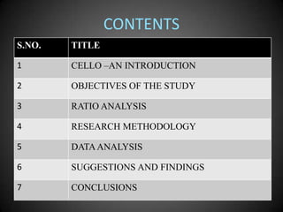 CONTENTS
S.NO.

TITLE

1

CELLO –AN INTRODUCTION

2

OBJECTIVES OF THE STUDY

3

RATIO ANALYSIS

4

RESEARCH METHODOLOGY

5

DATA ANALYSIS

6

SUGGESTIONS AND FINDINGS

7

CONCLUSIONS

 