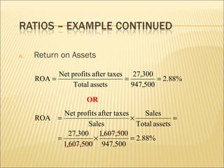 Return on Assets OR 