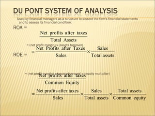 Used by financial managers as a structure to dissect the firm's financial statements and to assess its financial condition. ROA =    = (net profit margin) x (assets turnover)  ROE =  = (net profit margin) x (assets turnover) x (equity multiplier)   
