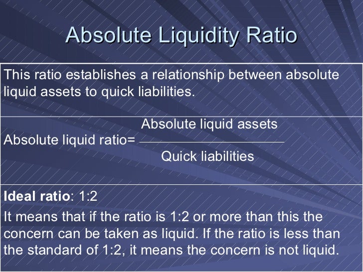 Absolute Liquidity Ratio Ideal ratio : 1:2 It means that if the ratio is 1:2 or more than this the concern can be taken as...