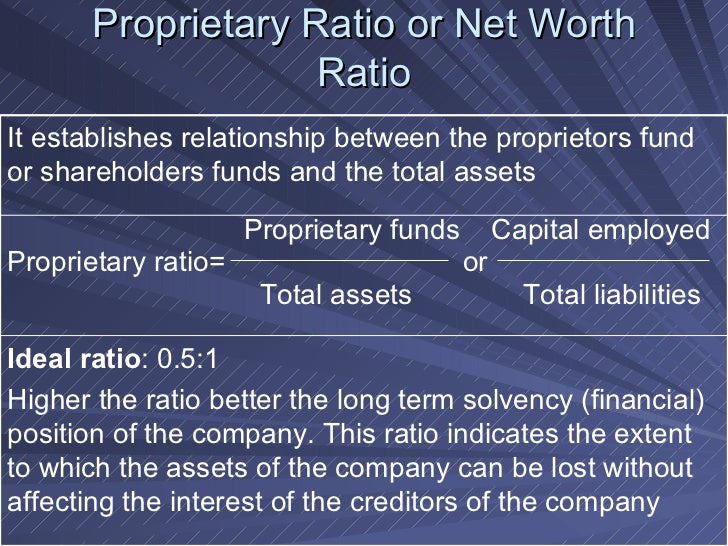 how to calculate liquid net worth