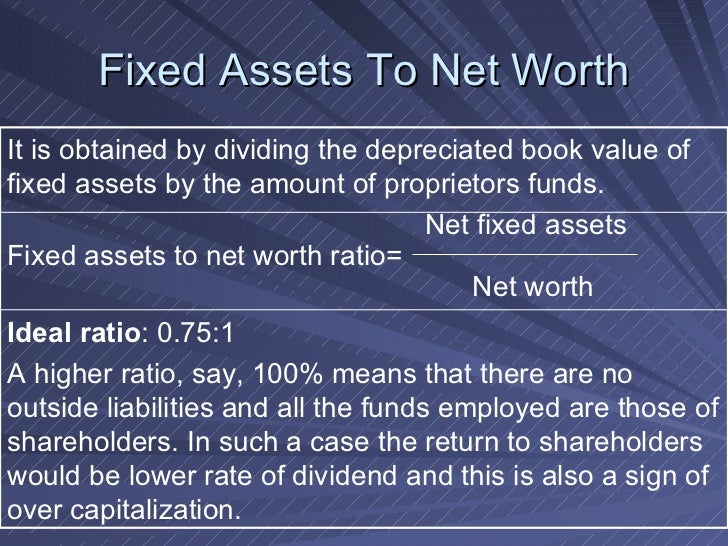 to net worth