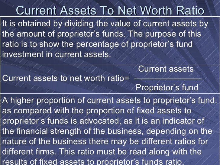 what is my liquid net worth