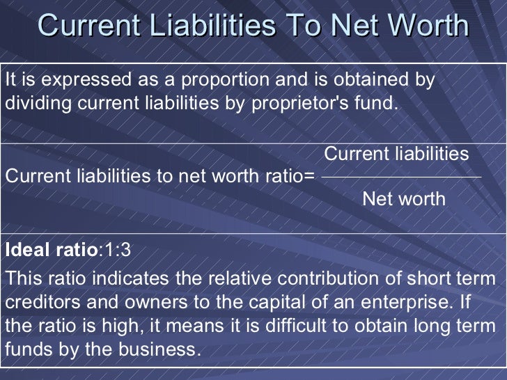 to net worth